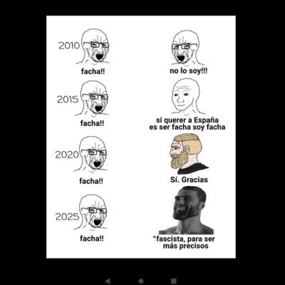 ja_lerin's profile picture. trabajo media jornada 12 h duermo 5 entreno 1:20 h, y si quitamos las subvenciones a sindicatos y partidos políticos?y si quitamos los aforamientos?