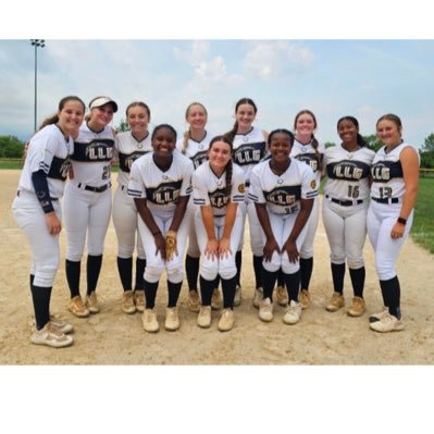 LLG Futures Va Profile