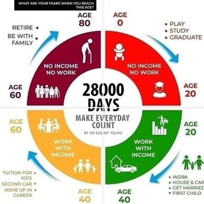 DewakaSamarasi2's profile picture. I am Dewaka Samarasinghe