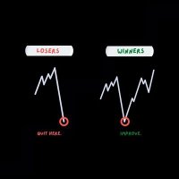 hgtp://D-Trader 📊 (@vosderek) 's Twitter Profile
