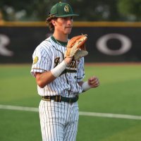 Rowdy Loftin (@loftinrowdy) 's Twitter Profile