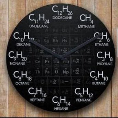 Hits121121's profile picture. 