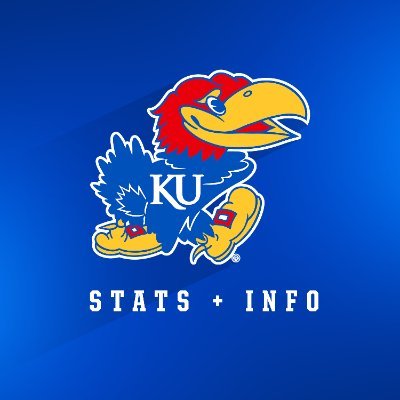 The official X account of the @kuathletics Communications staff. #RockChalk