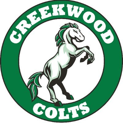 Creekwood Middle Profile