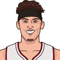 Tyler Herro Muse ☆ (@danhurleyuconn) 's Twitter Profile