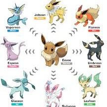 enryujin15's profile picture. 