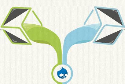 Web Design and Development Company for Drupal Development, Customization, Module Development and Theme Development.