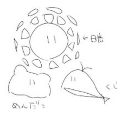 MAGICALNIKKOU_'s profile picture. ⊂(・∀・) 彡 ｶﾞｯ☆`Д゜)