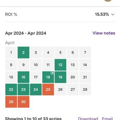 sasid65068823's profile picture. Fin nifty and Midcap nifty option seller