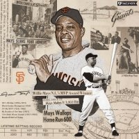 SFGiants/49ers/Warriors Fan Art (@thecitygfx) 's Twitter Profile Photo SFGiants/49ers/Warriors Fan Art (@thecitygfx) 's Twitter Profile Photo