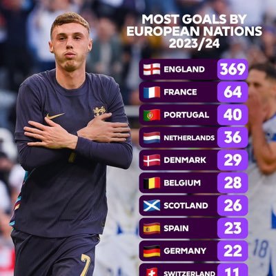 BetFocus7's profile picture. punter//Expert in all kind of game prediction// Graphics designer. contact @ beejayolumo@gmail.com