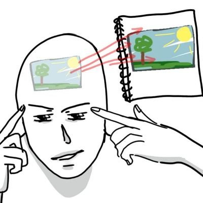 SBRUSan's profile picture. yow