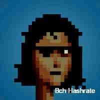 hahhratesbcch6's profile picture. Multichain nft marketplace that connects artists and collectors. 🏞 mint under 1$. trade nfts. earn matic, bnb, eth and ftm💰