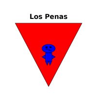 Los Penas FC (@fcpenas) 's Twitter Profile