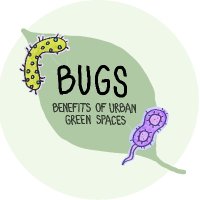 BUGS: Benefits of Urban Green Spaces (@bugs_uantwerp) 's Twitter Profile Photo BUGS: Benefits of Urban Green Spaces (@bugs_uantwerp) 's Twitter Profile Photo