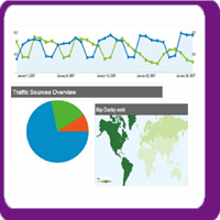 AnalyticsMark's profile picture. Google Analytics - do you need help applying or getting results from Google Analytics, I'm Google Analytics Qualified and we're here to help.