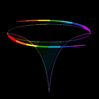 Euclid UK (@euclid_uk) 's Twitter Profile Photo Euclid UK (@euclid_uk) 's Twitter Profile Photo