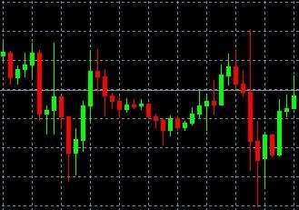 Informasi forex, khusus pair #eurusd dalam Bahasa Indonesia. #fundamental #tehnikal #prediksi #jurnal Kritik/saran, silakan mention.