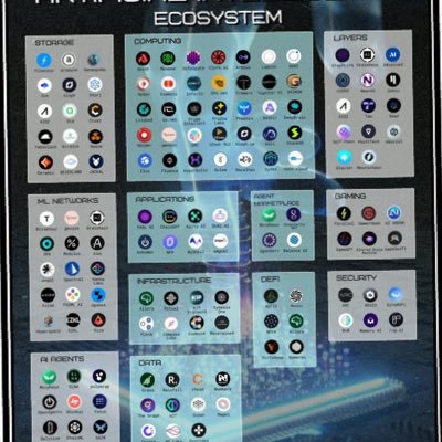 ArnaudGoethals's profile picture. 