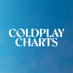Coldplay Charts (@coldcharts) Twitter profile photo Coldplay Charts (@coldcharts) Twitter profile photo