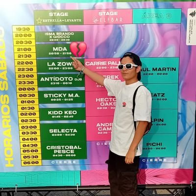 C.Pªul Profile