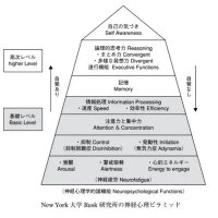 ちよき (@0312tomoki) 's Twitter Profile
