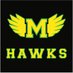Lake Minneola High (@lakeminneolahs) Twitter profile photo Lake Minneola High (@lakeminneolahs) Twitter profile photo