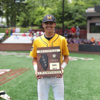 Carter Lang (@carter2lang) 's Twitter Profile Photo Carter Lang (@carter2lang) 's Twitter Profile Photo