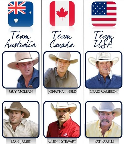 Unofficially tweeting for Team Canada at the 2012 Road the the Horse International Colt Start Challenge http://t.co/4bXxodS7mB