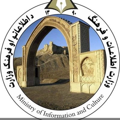 IFaryab29178's profile picture. 