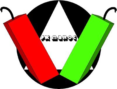 Elaoudati_Adn's profile picture. Maybe not today, maybe not tomorrow and maybe not the next month, but only one thing is true, I'll be THE NEXT TRILLIONAIRE .
 one day.