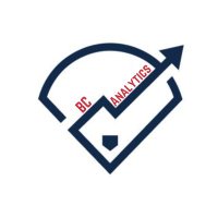Ben Church (@bcanalytics_) 's Twitter Profile