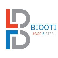 شركة بيوتي للتكييف (@biooti) 's Twitter Profile
