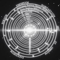 Observational Astrology (@observastrology) 's Twitter Profile