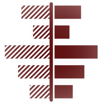 🌍 A social enterprise advancing humanity by cultivating thriving environments, empowering organizations, and Job Creation