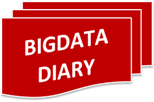 BigDataDiary brings you latest news on BigData, NoSQL along with updates on relevant products and services.