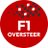 F1 Oversteer