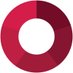 Finology Insider (@finologyinsider) Twitter profile photo Finology Insider (@finologyinsider) Twitter profile photo