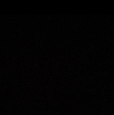 JibrilPeterside's profile picture. Boy with wild dreams 💭 the Midas Touch ✋Billionaire Aspirant.