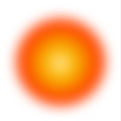 Dublinion's profile picture. .