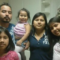 jose a castillo Jr (@jacrmtynl82) 's Twitter Profile