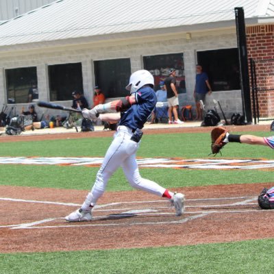Trey Privett Profile