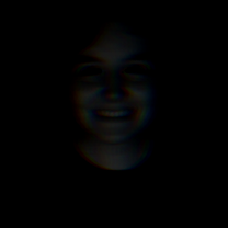 Ghost - 🇨🇦 - A Normal Guy Profile