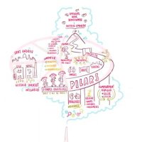 IE Vapor i Molí (@ievaporimoli) 's Twitter Profile Photo