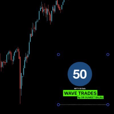 drsumeetbajaj's profile picture. Doctor and Elliott Wave Enthusiast
My views are my own and not to be taken seriously.
please don't follow me if you are don't know EW and changing counts