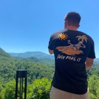 Brett Wrobel (@wrobel_brett) Twitter profile photo