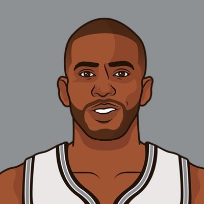 Official Chris Paul Muse account (Fan account) (Parody) Still #DubNation