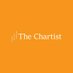 The Chartist (@thechartist) Twitter profile photo The Chartist (@thechartist) Twitter profile photo
