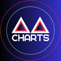 DVD Charts (@dvd_musiccharts) 's Twitter Profile Photo