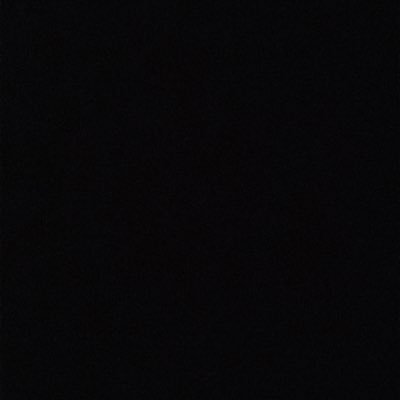 mike191921's profile picture. I don’t care what happens to me